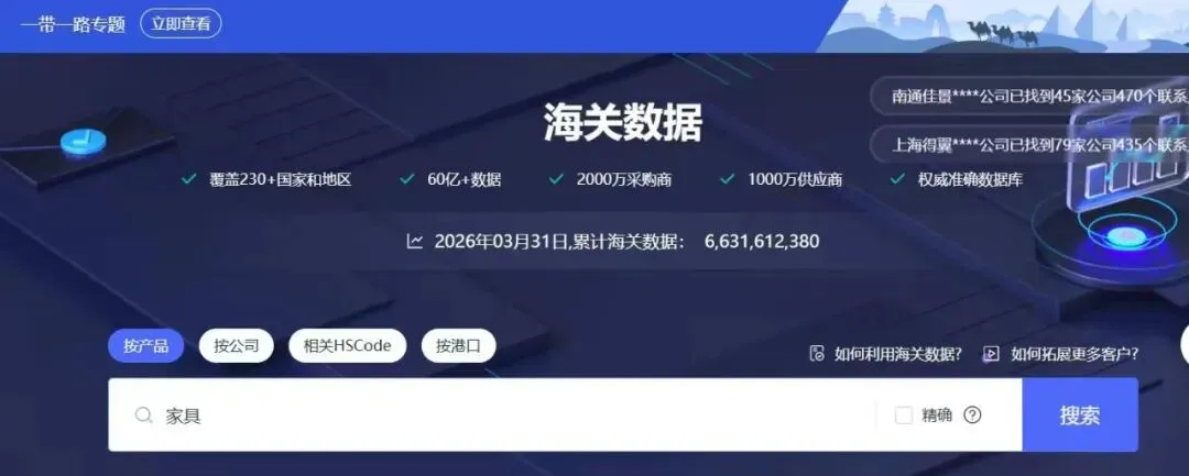 花大钱买的获客软件,你用出价值了吗?