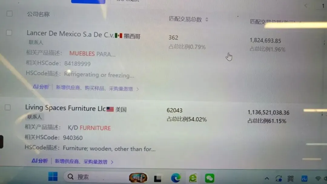 花大钱买的获客软件,你用出价值了吗?
