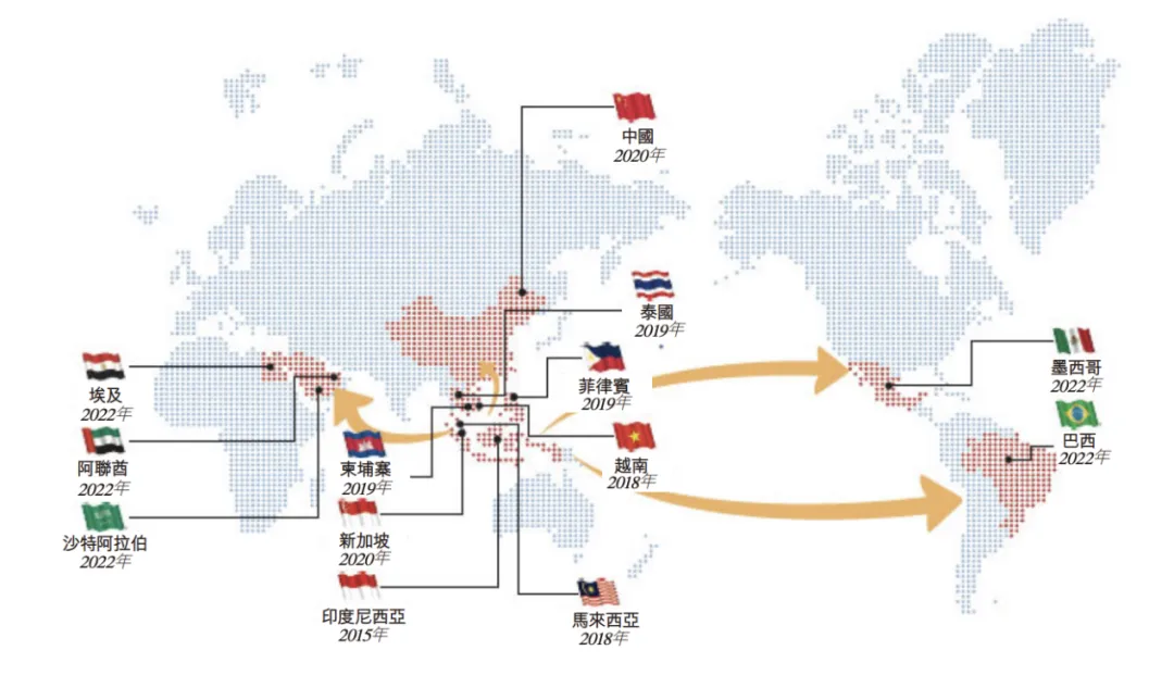 利润暴增112%、新市场提前迎拐点,极兔全球化盈利飞轮已成型