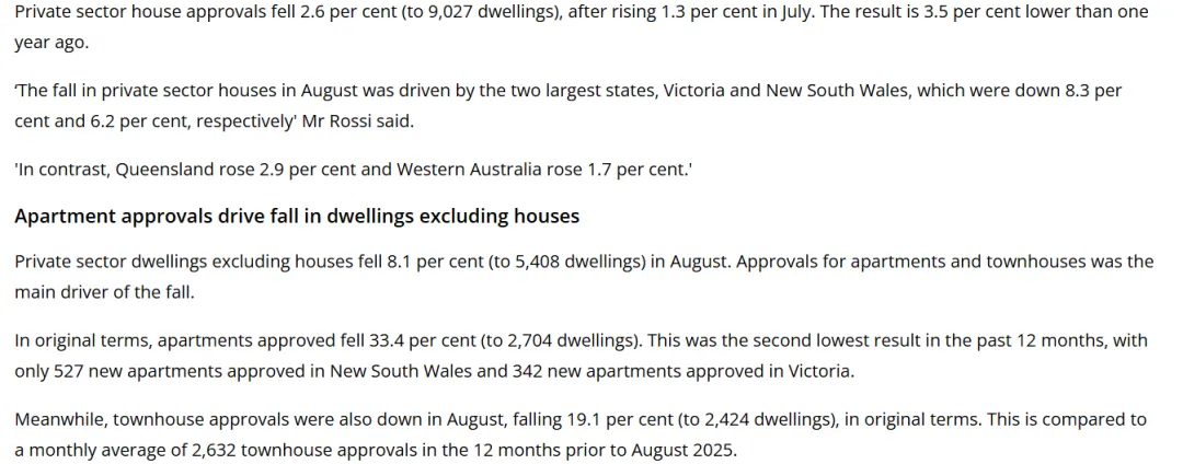 太惊人了!澳洲房地产市场热度再次突破纪录!大量澳洲人集体争抢购房!人口强势回流,供应断档,墨尔本成为澳洲房产争夺地!