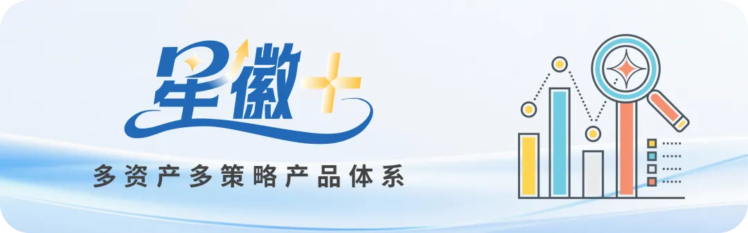 【徽银·观市星台】市场周度复盘(3月23日-3月27日)