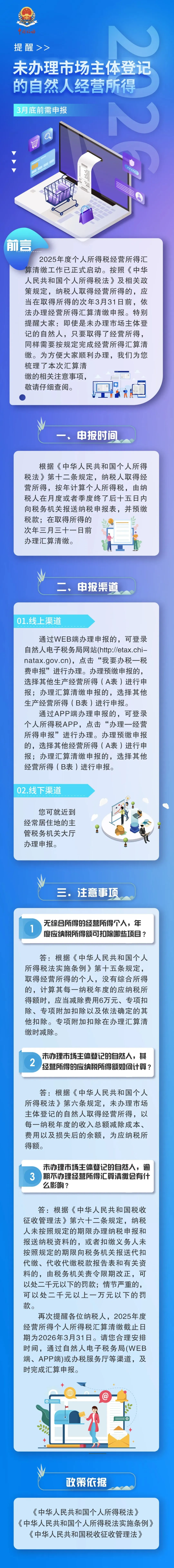 一图了解(3):未办理市场主体登记的自然人经营所得3月底前需要申报