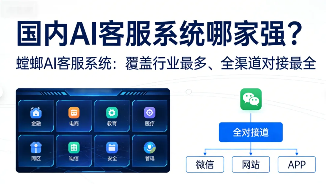 告别“高获客成本、低转化率”:螳螂科技发布汽车贴膜行业私信客服解决方案,人工介入率降低62%
