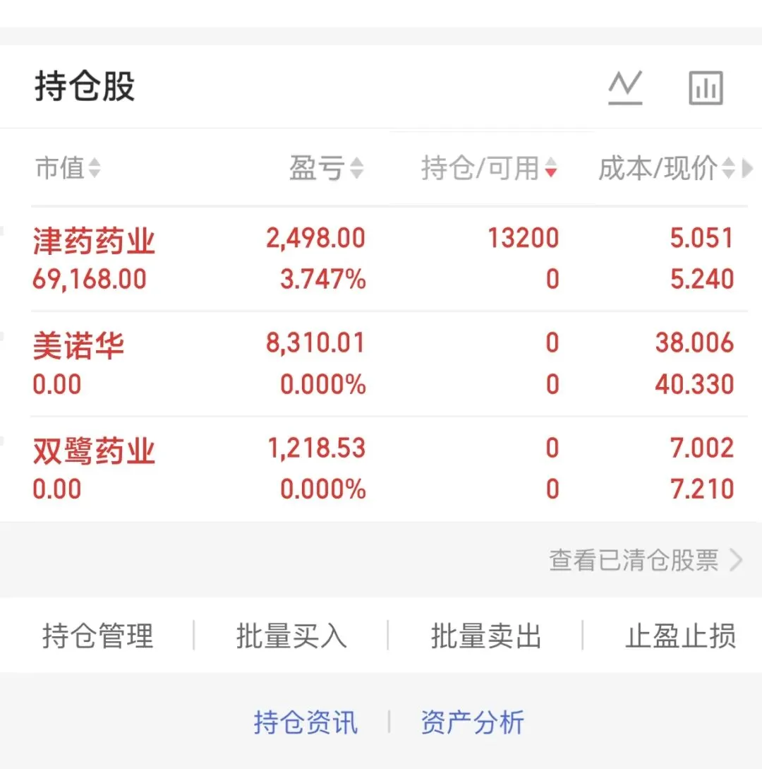 全市场单吊一个,板了.