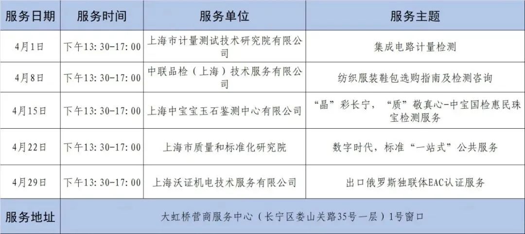 “长宁市场监管营商行”四月活动预告