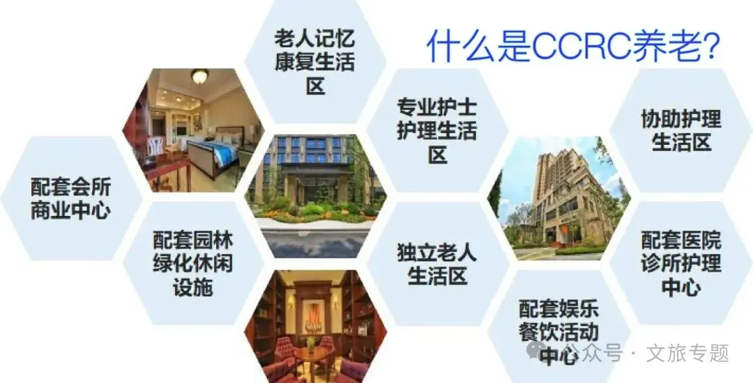 银发经济,30万亿市场 ! 地产开发公司如何把握这次机遇?