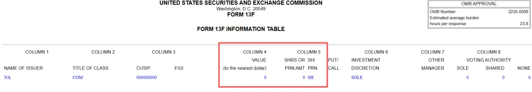 顶级聪明的钱清空被市场提前吃完的AI