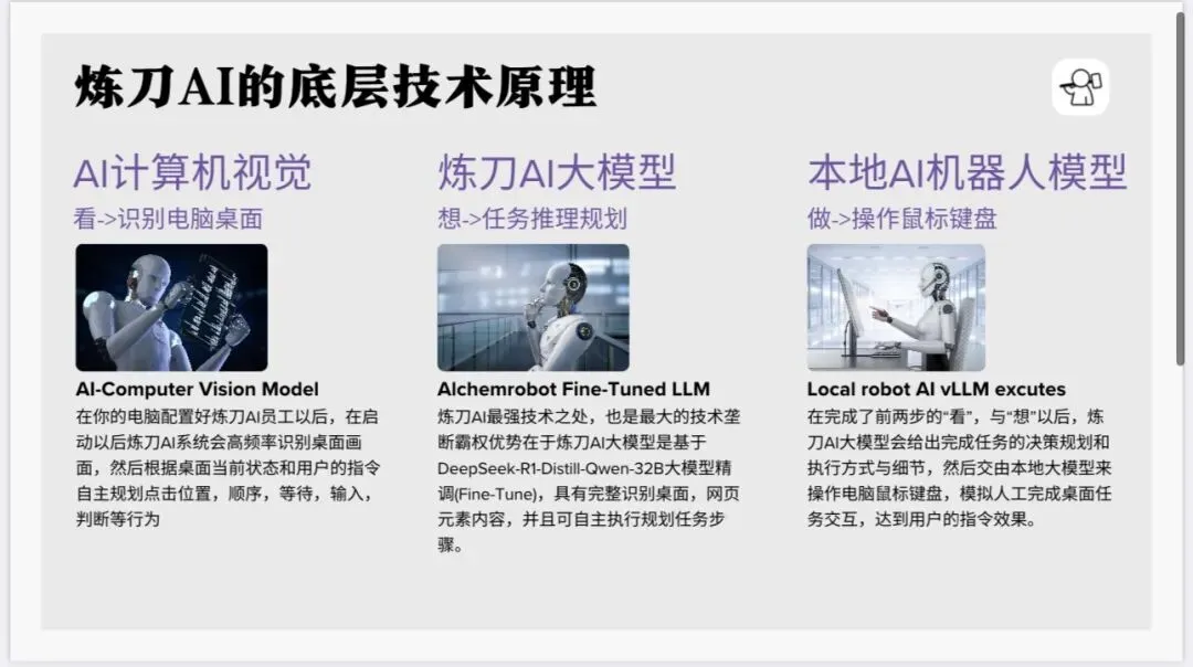 一台手机干翻整个营销团队!炼刀AI让你躺着做全网生意