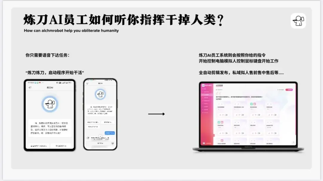 一台手机干翻整个营销团队!炼刀AI让你躺着做全网生意