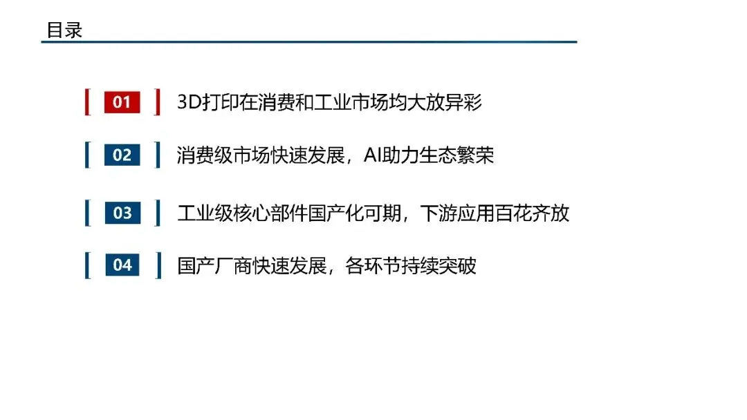 2026年3D打印市场规模、竞争格局、应用领域及未来前景分析报告