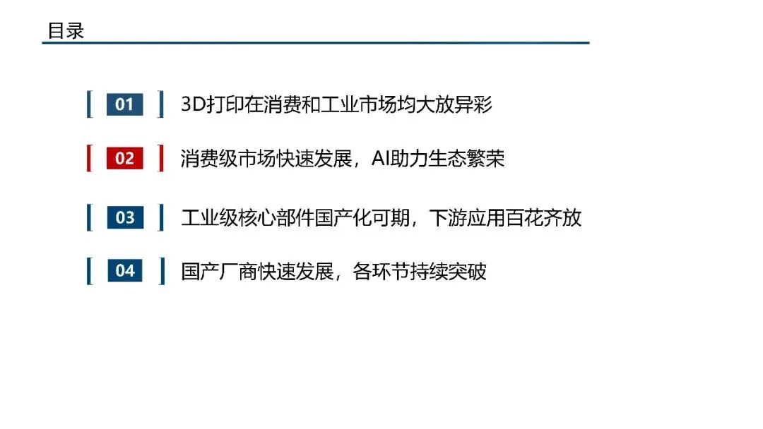 2026年3D打印市场规模、竞争格局、应用领域及未来前景分析报告