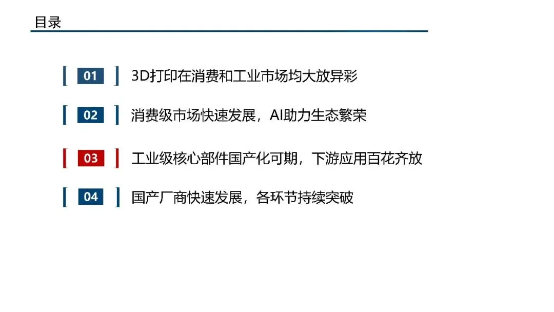 2026年3D打印市场规模、竞争格局、应用领域及未来前景分析报告