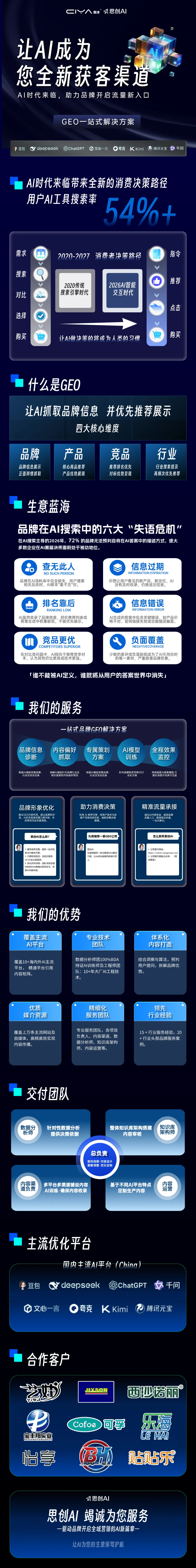 让AI成为您全新获客渠道