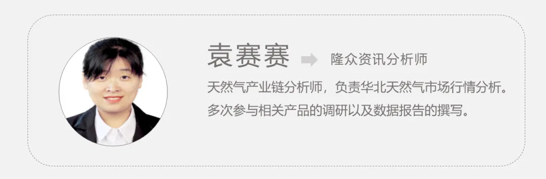 液化天然气 | 中东冲突下的中国LNG市场格局解析