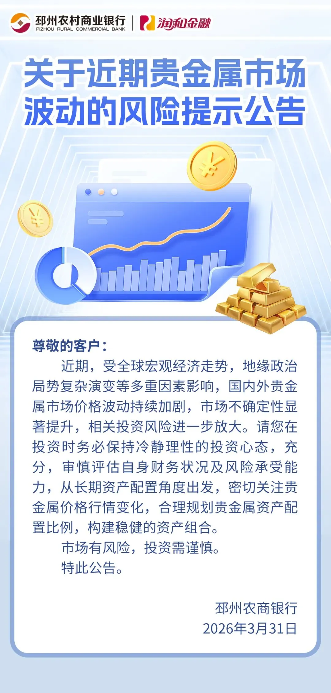 邳州农商银行关于近期贵金属市场波动的风险提示公告