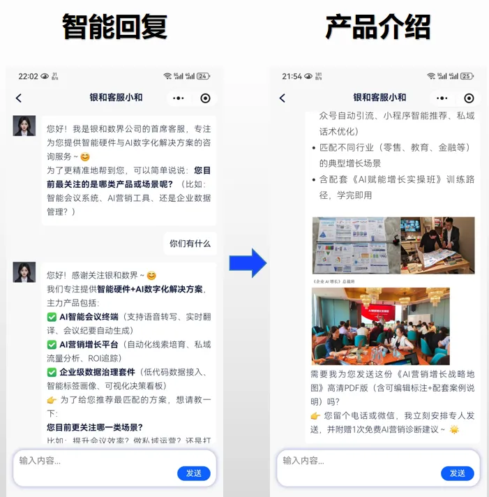 7×24小时自动化营销、全域引流获客,企业AI营销就得这么干!