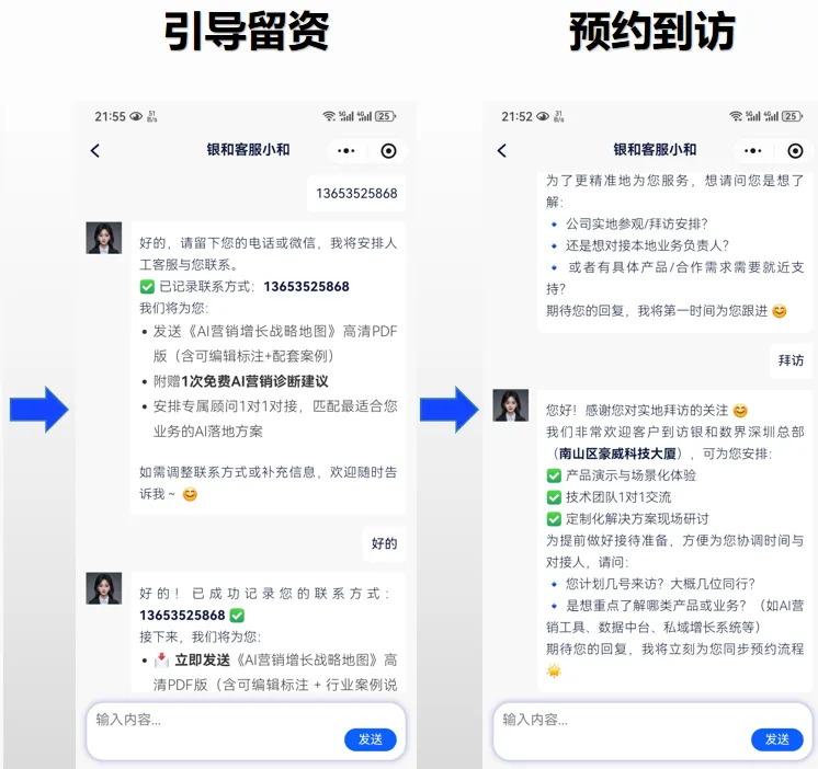 7×24小时自动化营销、全域引流获客,企业AI营销就得这么干!
