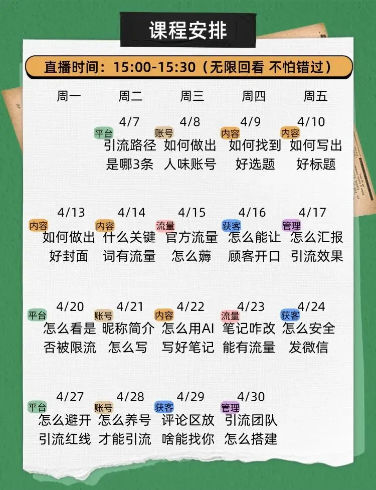 每天半小时,这套小红书引流获客解法,拿走就用!