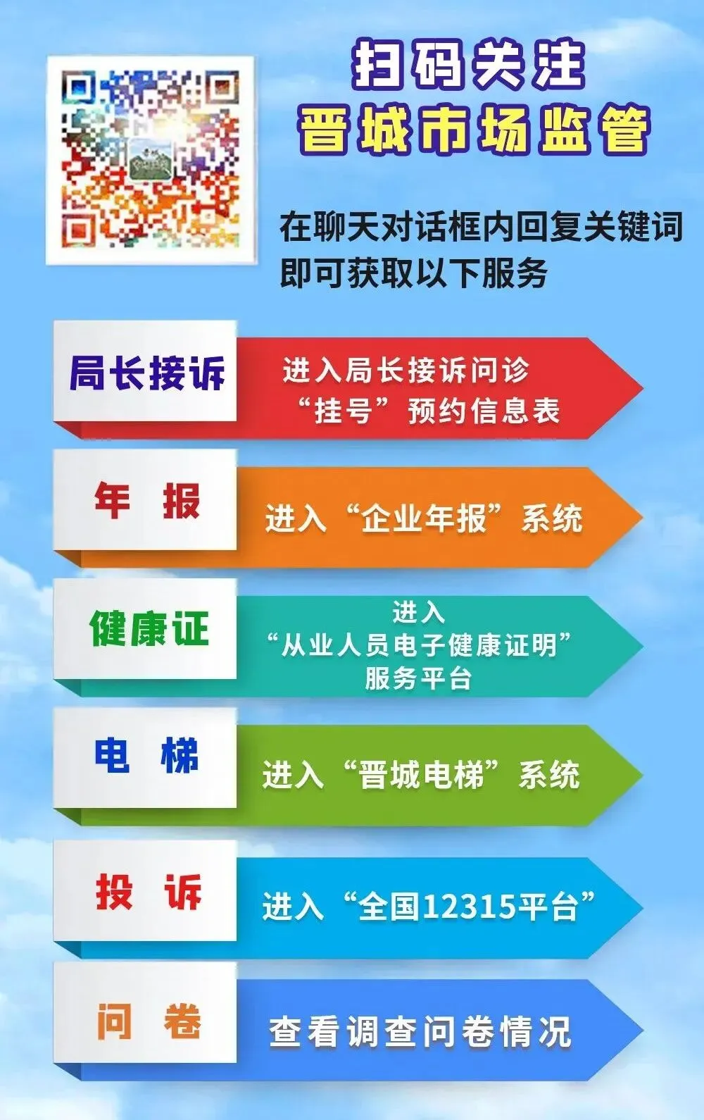 【县局动态】泽州县市场监管局:筑牢特种设备安全防线 助企跑出复工复产“加速度”