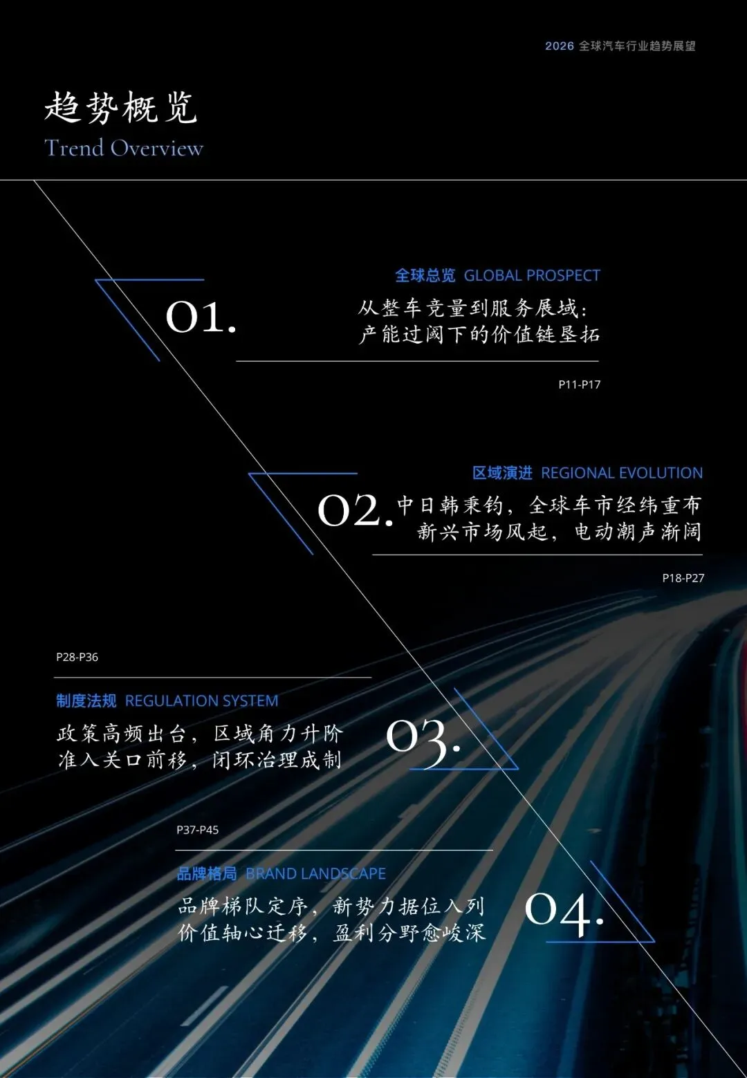 汽车行业趋势展望报告(用户、市场、政策等):智领踔跃 | 附下载