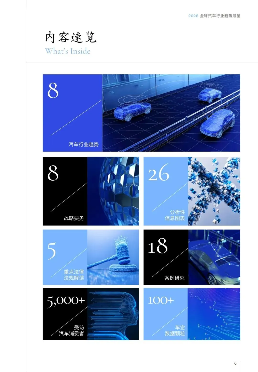 汽车行业趋势展望报告(用户、市场、政策等):智领踔跃 | 附下载