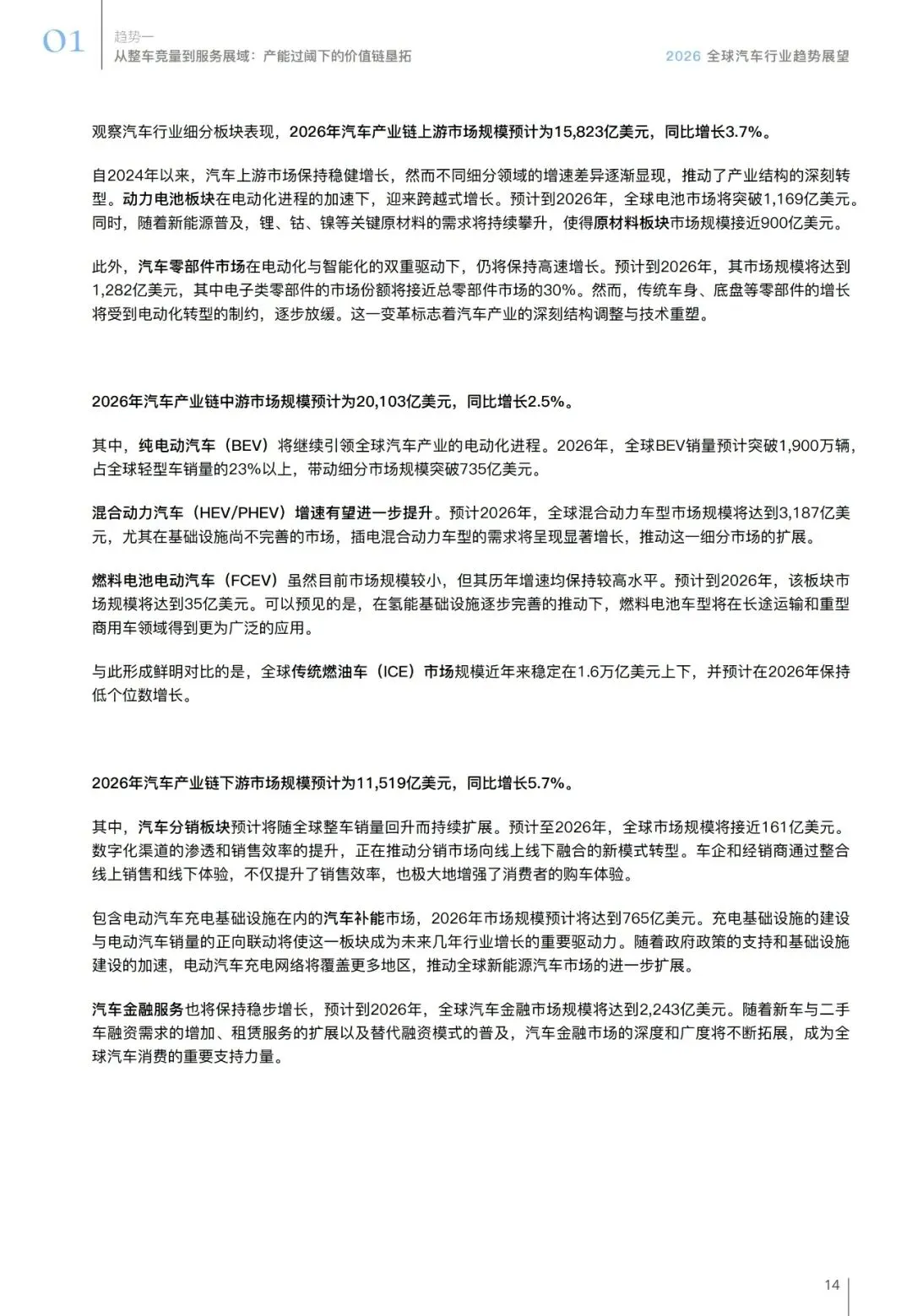 汽车行业趋势展望报告(用户、市场、政策等):智领踔跃 | 附下载