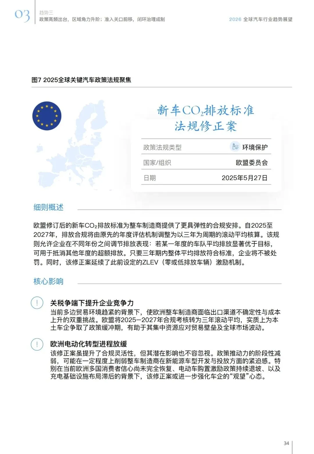 汽车行业趋势展望报告(用户、市场、政策等):智领踔跃 | 附下载