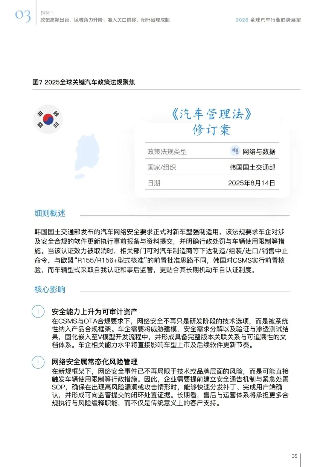 汽车行业趋势展望报告(用户、市场、政策等):智领踔跃 | 附下载