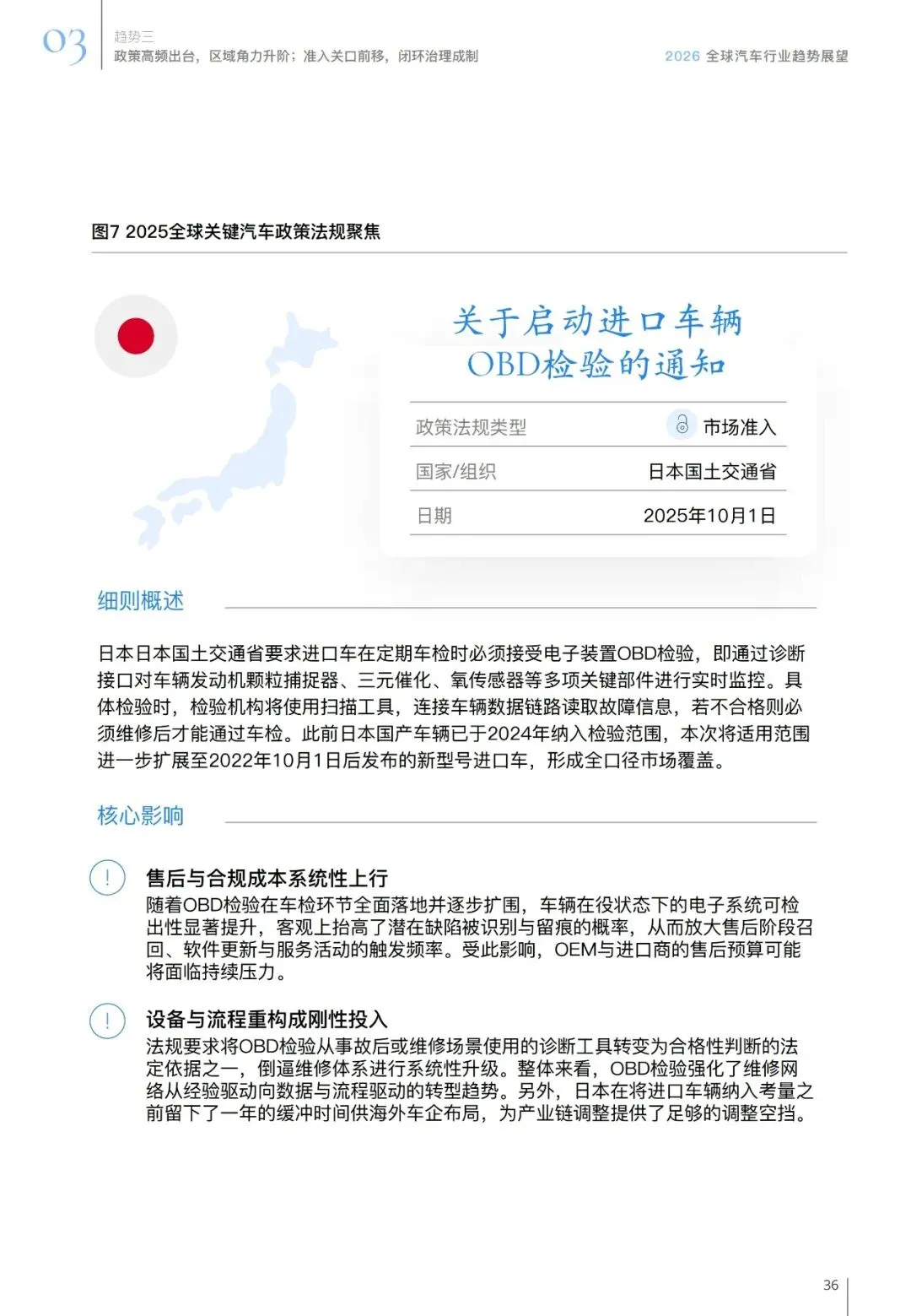 汽车行业趋势展望报告(用户、市场、政策等):智领踔跃 | 附下载