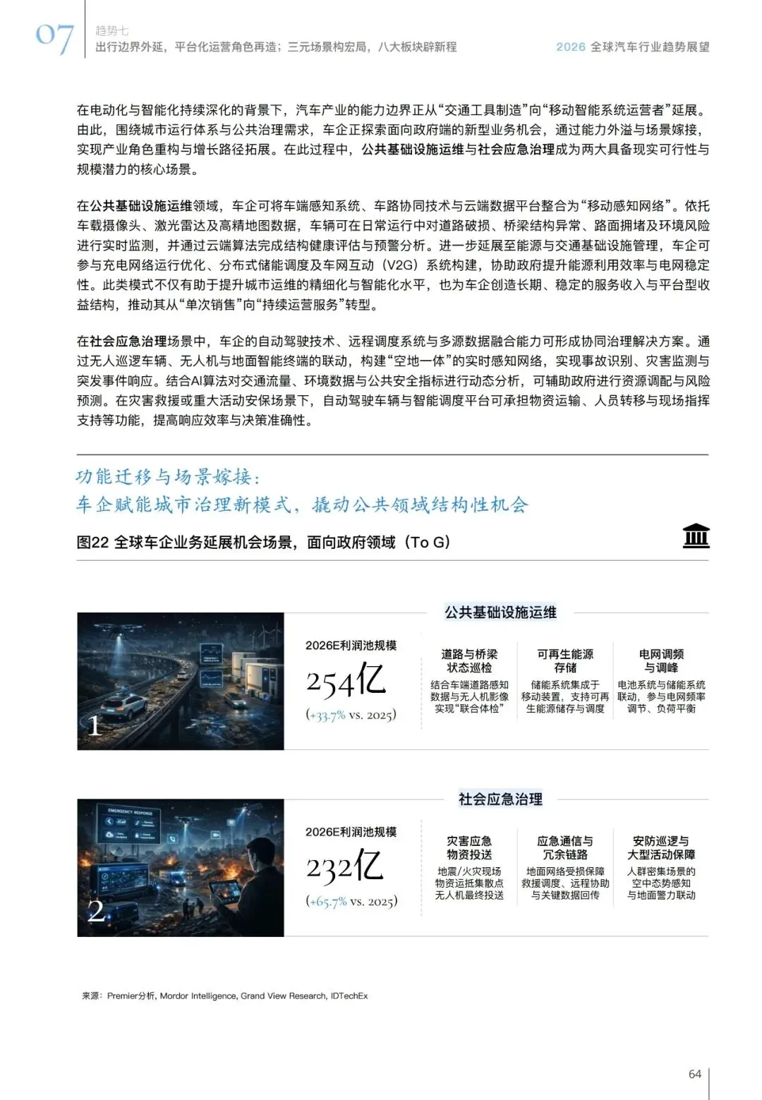 汽车行业趋势展望报告(用户、市场、政策等):智领踔跃 | 附下载