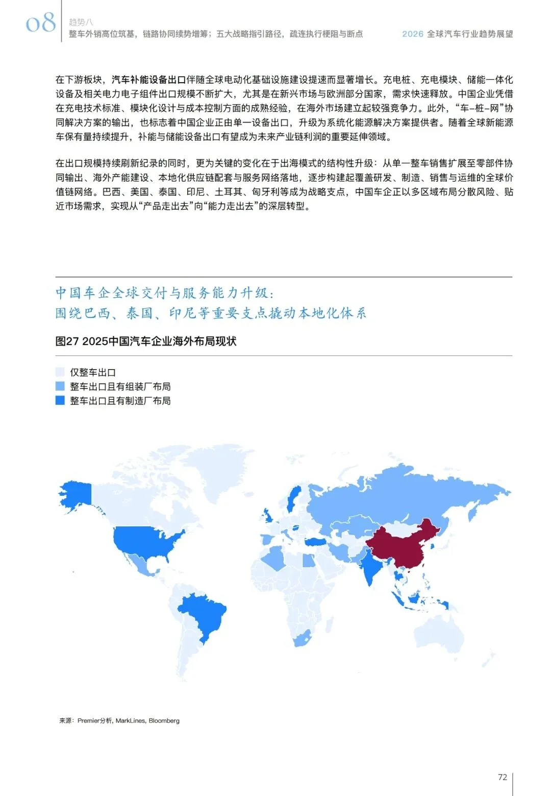 汽车行业趋势展望报告(用户、市场、政策等):智领踔跃 | 附下载
