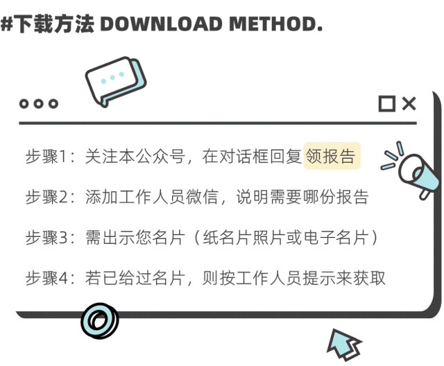 汽车行业趋势展望报告(用户、市场、政策等):智领踔跃 | 附下载