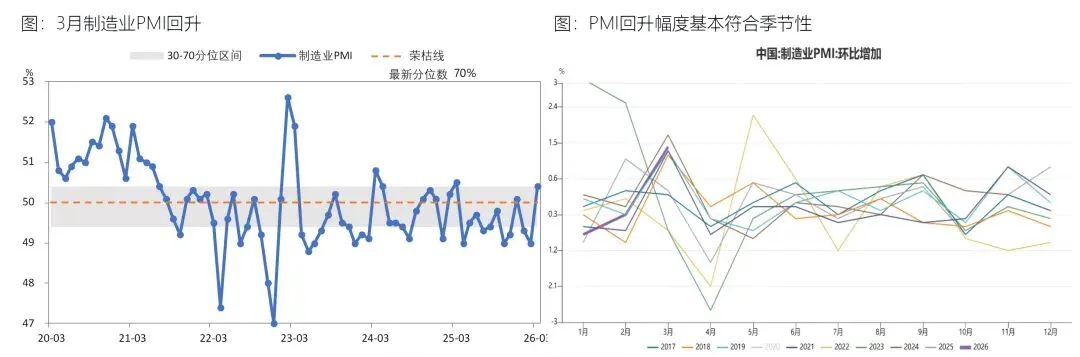 全市场都在等的利空落地还是利空吗?