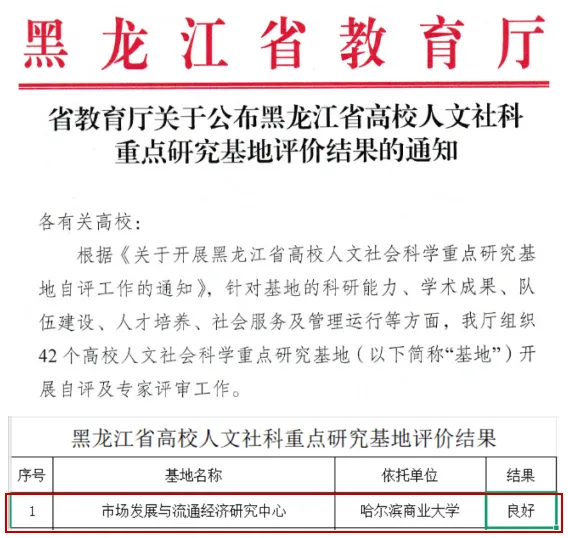 喜报 | 我校“市场发展与流通经济研究中心”获评省人文社科重点研究基地“良好”等级