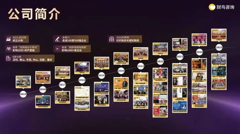 微信获客破局终极揭秘之实战篇