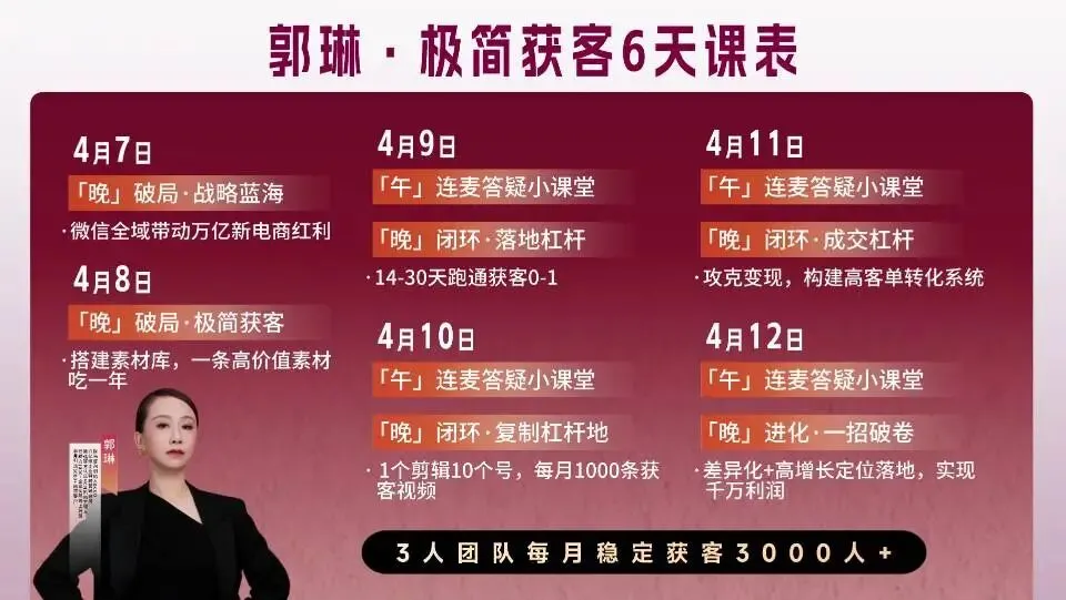 微信获客破局终极揭秘之实战篇