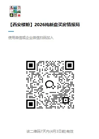 西安进入高端局!豪宅市场被点燃,售楼处人气沸腾,现房单价1.7W起!