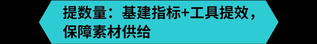 获客难、增长慢?独立站商家如何借力 TikTok 破局出海难