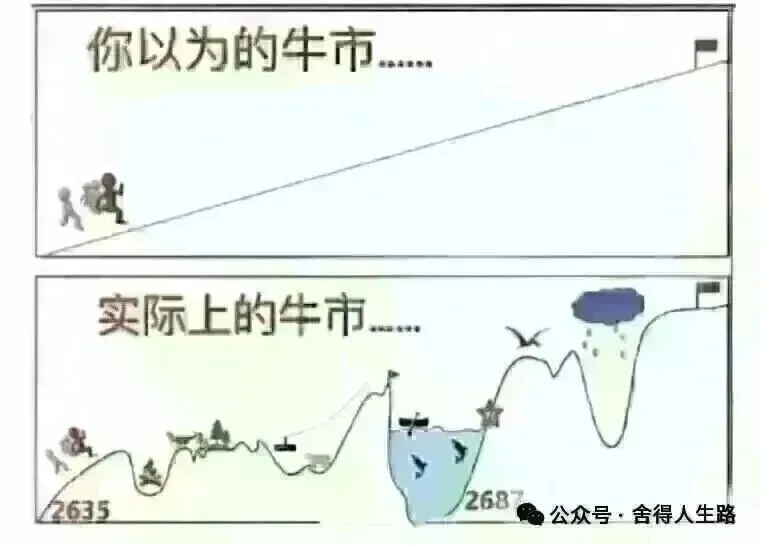 260331复盘:市场冰点,两岸破冰