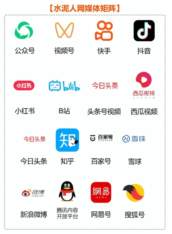 市场监管总局:水泥作为生产许可证管理产品,将被纳入重点监管!