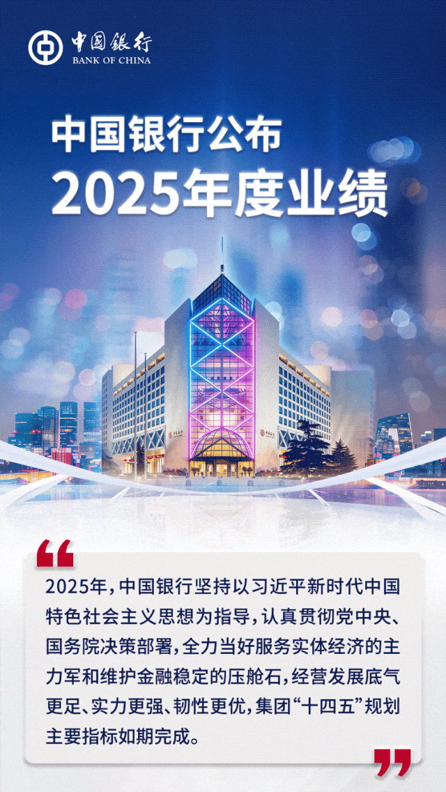 【资本市场】“员工很少准点下班”,招行董事长言论引发热议!国有六大行、“三桶油”年度成绩单出炉