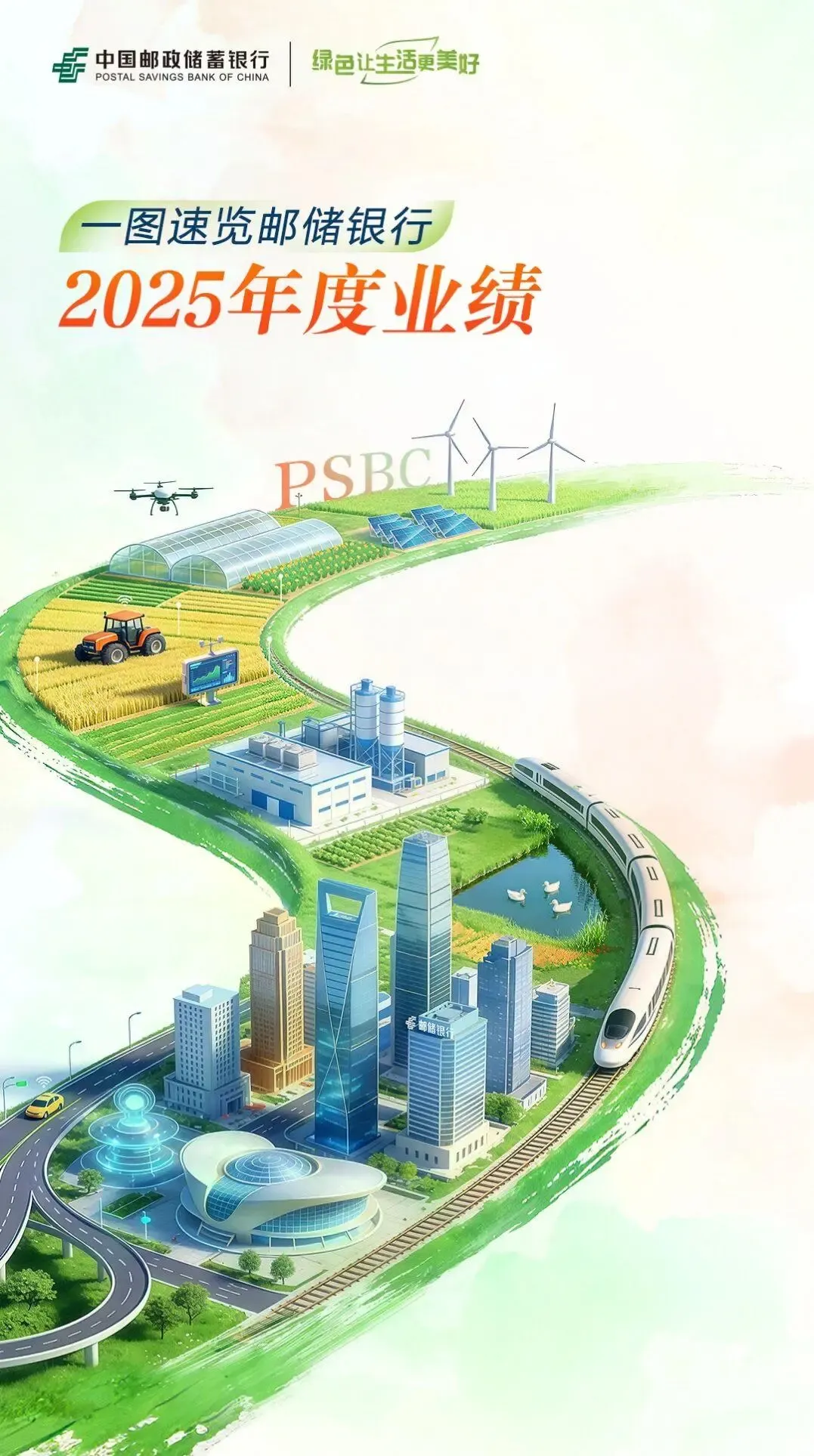 【资本市场】“员工很少准点下班”,招行董事长言论引发热议!国有六大行、“三桶油”年度成绩单出炉