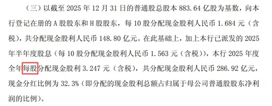 【资本市场】“员工很少准点下班”,招行董事长言论引发热议!国有六大行、“三桶油”年度成绩单出炉