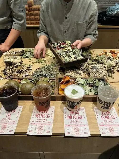 中药咖啡市场分析