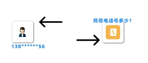 一分钟掌握一个网络小知识——电脑网慢、乱跳转?可能是DNS出问题了!
