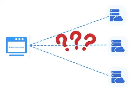 一分钟掌握一个网络小知识——电脑网慢、乱跳转?可能是DNS出问题了!