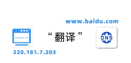 一分钟掌握一个网络小知识——电脑网慢、乱跳转?可能是DNS出问题了!