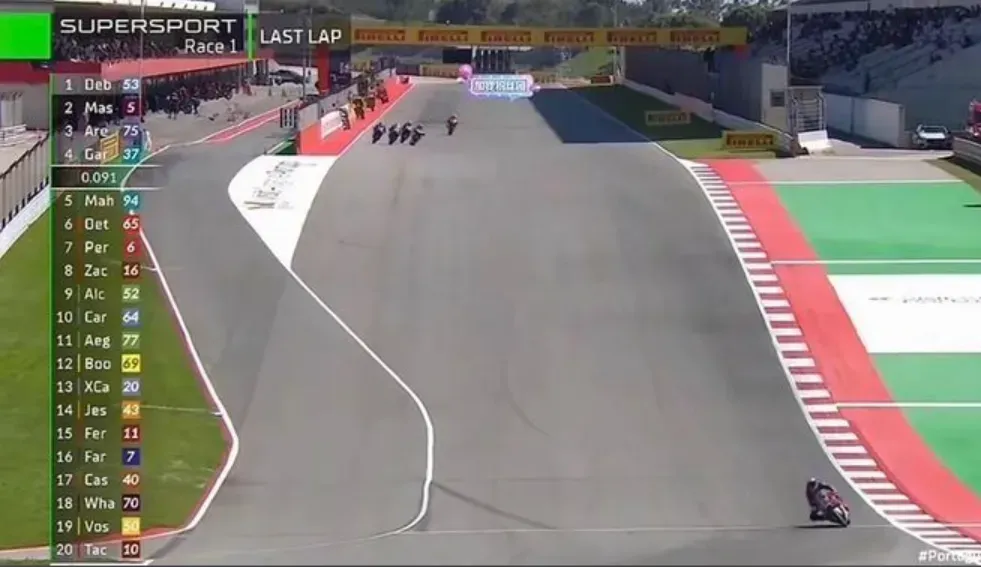 张雪机车夺冠:A 股市场的新机遇与热血传奇