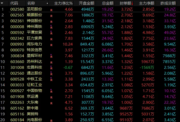 张雪机车夺冠:A 股市场的新机遇与热血传奇