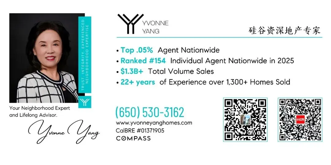 【趋势解读】湾区住房市场数据03月更新